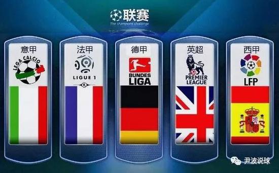 那麼這種動